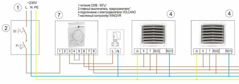 Подключение Тепловентиляторов VOLCANO VR через регулятор скорости и температуры TR110C-B + двухходовой клапан с сервоприводом